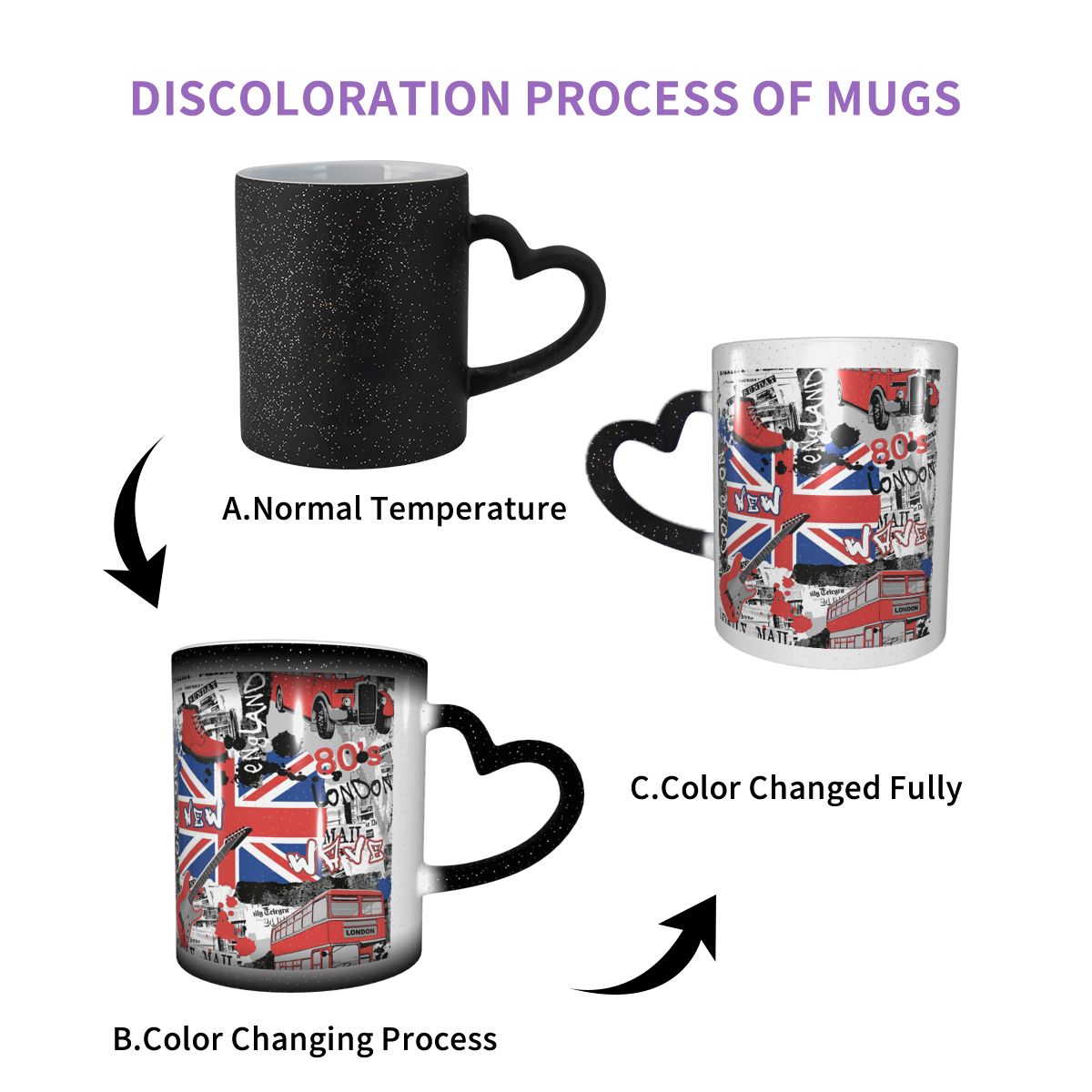 Union Jack Vlag van het Vereni - Coffee Tea Uk recensie en prijs