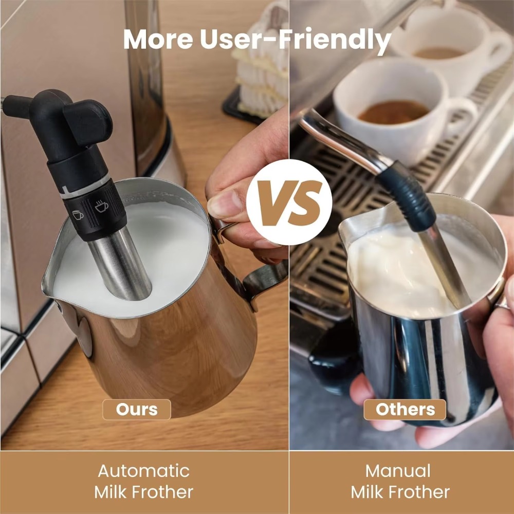 Geüpgradede versie Hoge-effici - Coffee & Tea Collective recensie en prijs