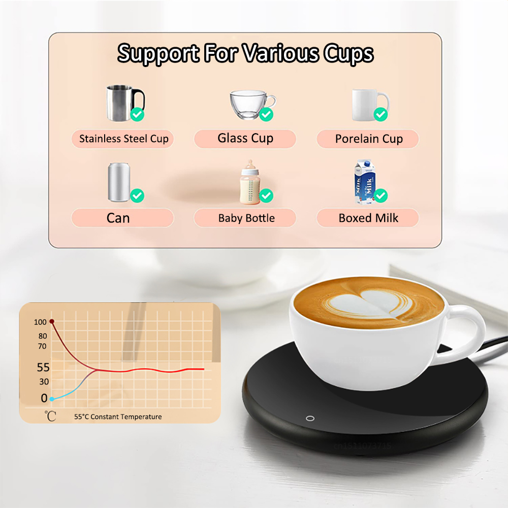 USB-kopjeswarmer Elektrische v - Coffee Tea Warmer recensie en prijs