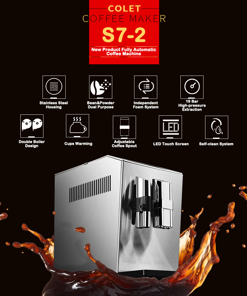 Nieuw product S7-2 RVS behuizi - Coffee & Tea Haus recensie en prijs