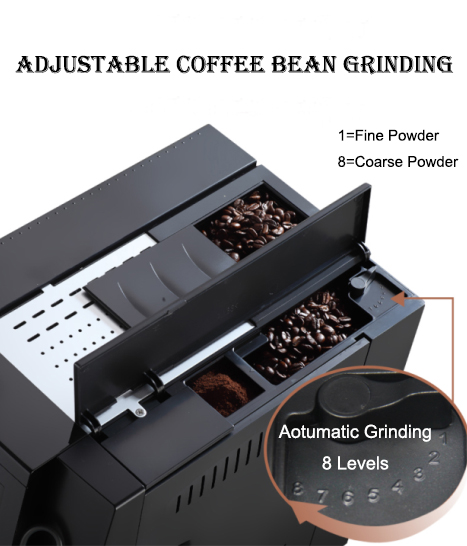 Volledig Automatische Professi - Coffee & Tea Haus recensie en prijs